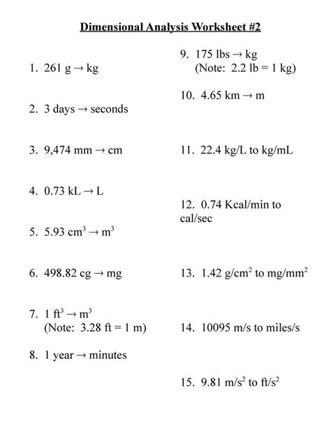 Dimensional Analysis Worksheet For Nursing