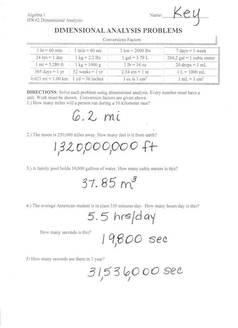 Full Download Dimensional Analysis Answers 