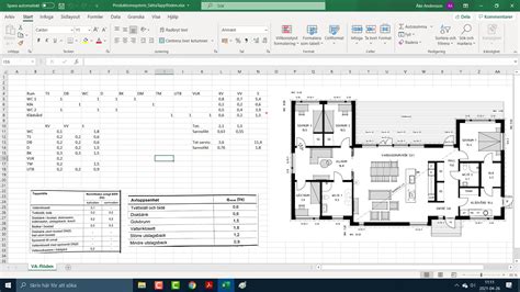 dimensionera tappvatten