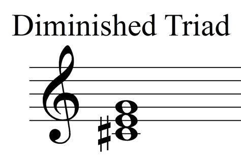 Diminished Chord Definition