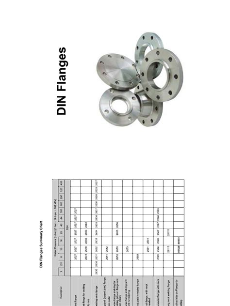 Din 2flange Standard