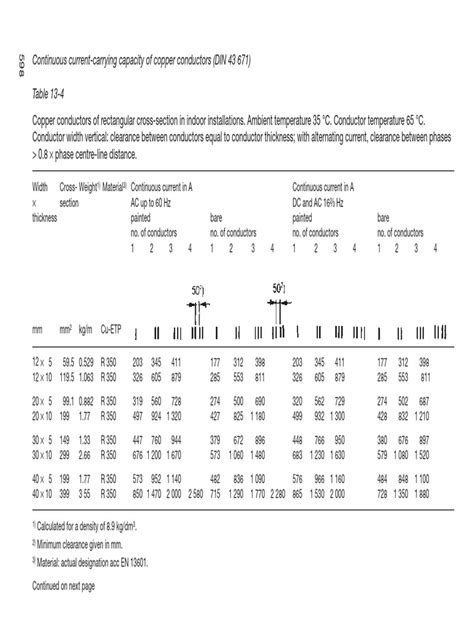 Din 43671 Pdf Library