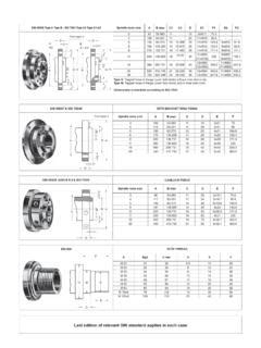Din 55026 Type A Type B Iso 702 I Type A2 Type A1 A2