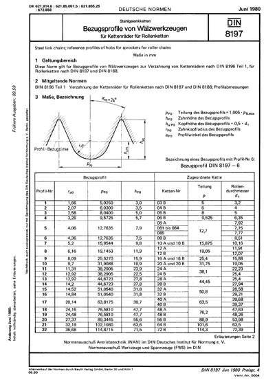 din 8197 profile