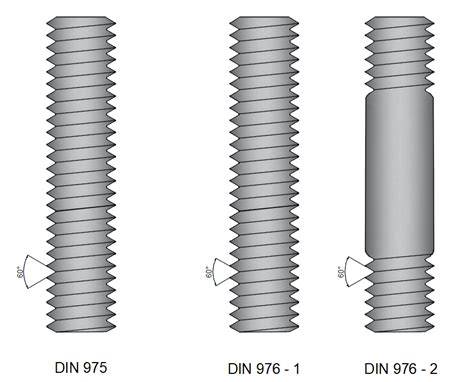 din 976 2