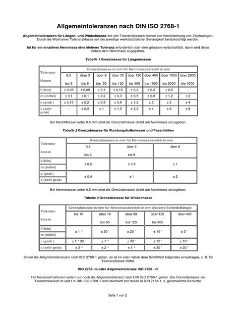 Din Iso 2768