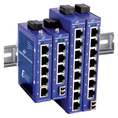 din rail managed ethernet switch