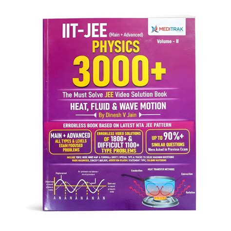 dinesh iit jee