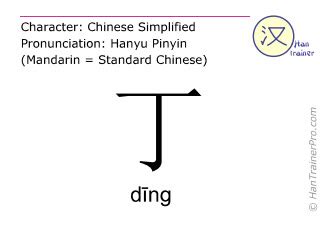 ding ding Definition Mandarin Chinese Pinyin English Dictionary ...