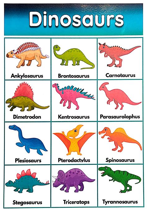 Dino Color Chart Daily Catalog Dinosaur Colour By Numbers - Dinosaur Colour By Numbers