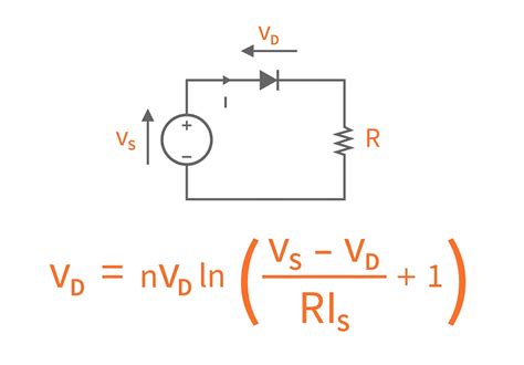 Diode Circuit Analysis