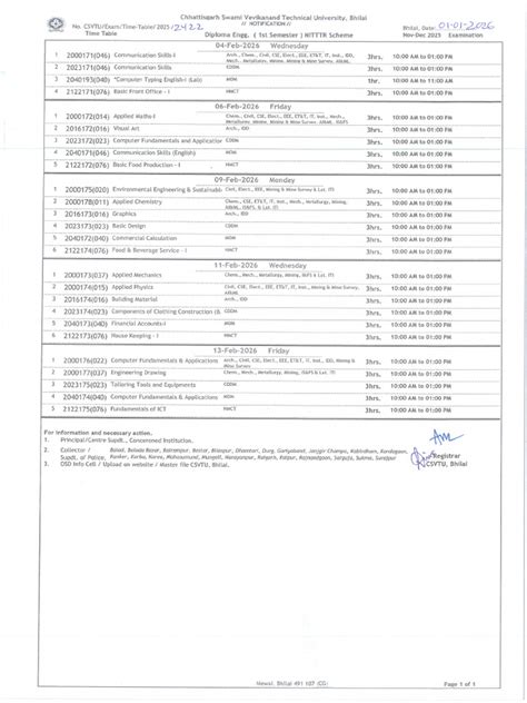 Diploma Engineering First Semester Time Table