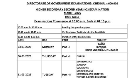 Diploma Exam Date Time Table Oct 2013
