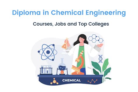 diploma in chemical engineering objective type questions