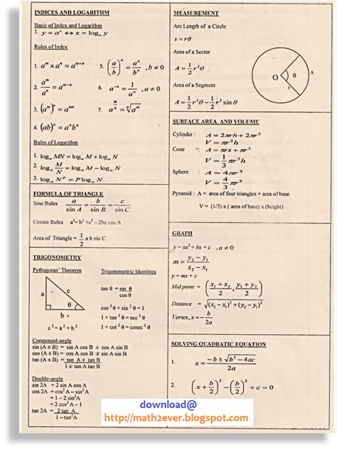 Read Diploma Engineering Mathematics Formula 