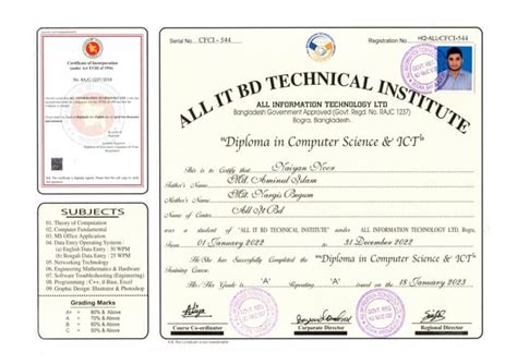 Read Online Diploma In Computer Science And Engineering Bataxi 