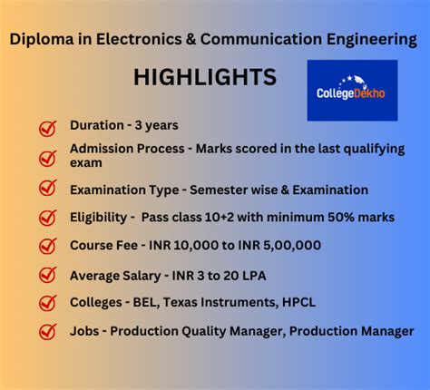 Read Diploma In Electronics Communication Engineering 