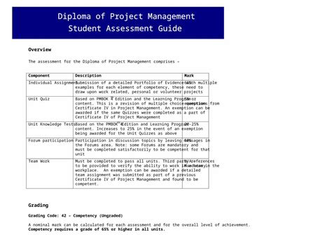 Download Diploma Of Project Management Student Assessment Guide 