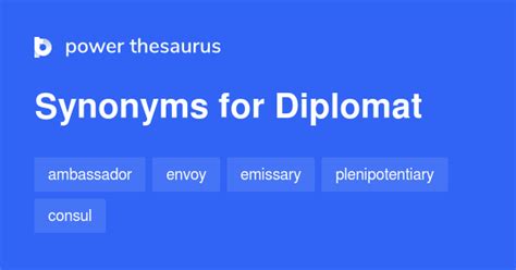 Diplomat Synonyms