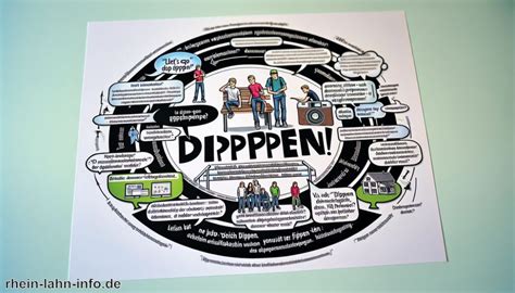 dippen in context