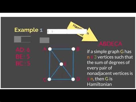 diracs theorem hamiltonian circuit example