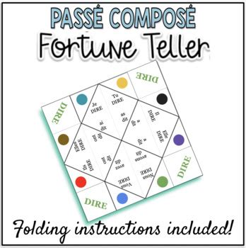 Dire Passé Composé