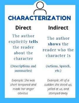 Direct And Indirect Characterization Tpt Characterization Worksheet 11th Grade - Characterization Worksheet 11th Grade