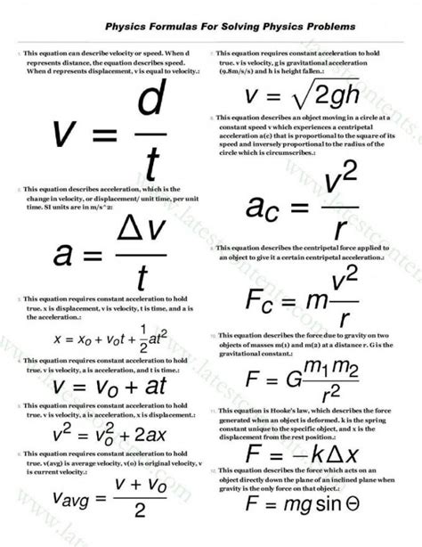 direct formulas for physics for competitive exam
