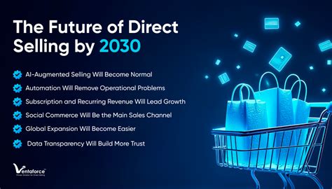 Direct Selling Ka Future