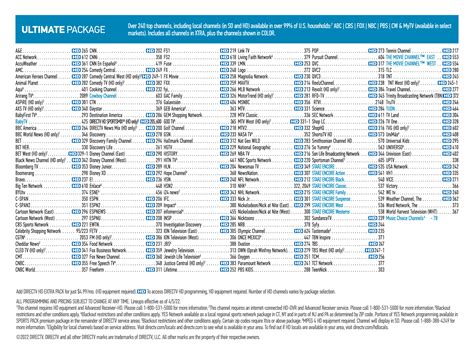 direct tv guide by zip code