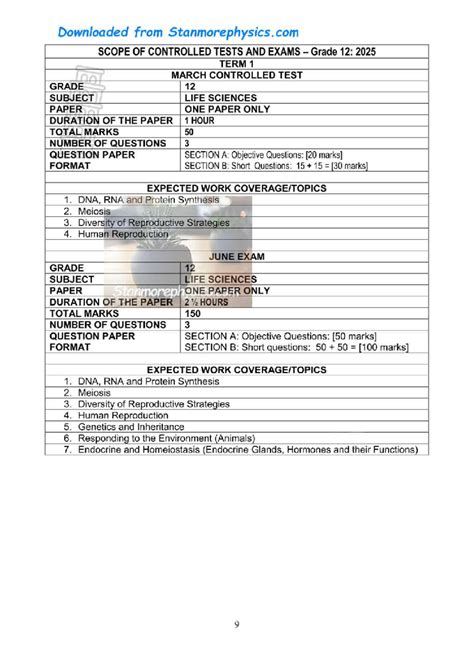 Read Online Direct Life Science Scope For March 2014 Paper Grade 12 In A Form Of 