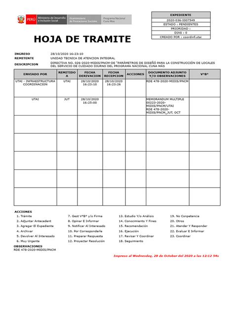 directiva con parametros