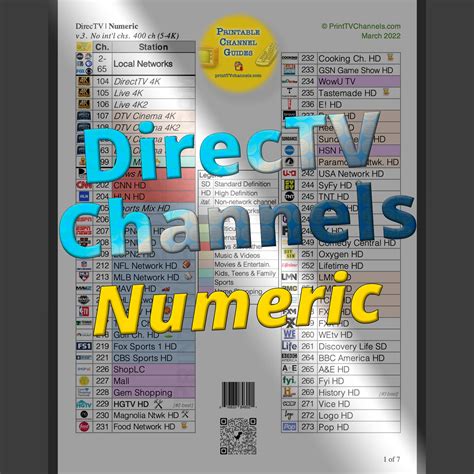 Read Directv Guide Update Schedule 