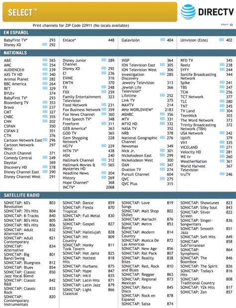 Download Directv User Guide For Tv Codes 