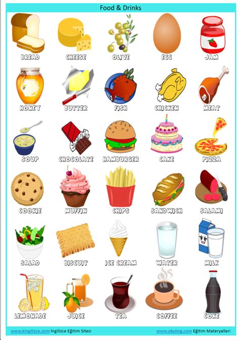 dirink süt ingilizcesi. 