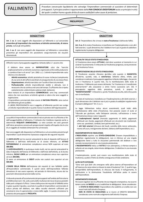 Read Diritto Della Contabilit Delle Imprese 2 
