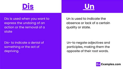 Dis Vs Un Examples Differences Usage Prefix Un And Dis - Prefix Un And Dis