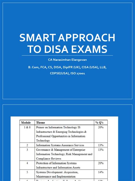 Read Disa Exam Papers 