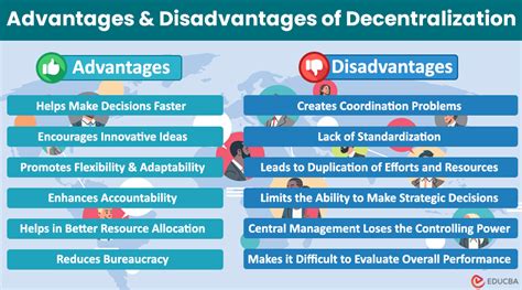 Disadvantages Of Decentralization