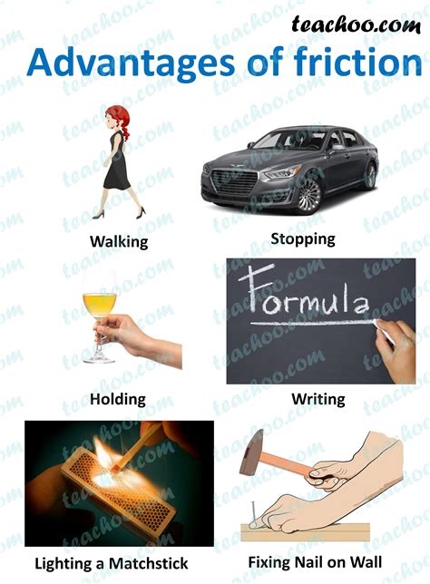 Disadvantages Of Friction