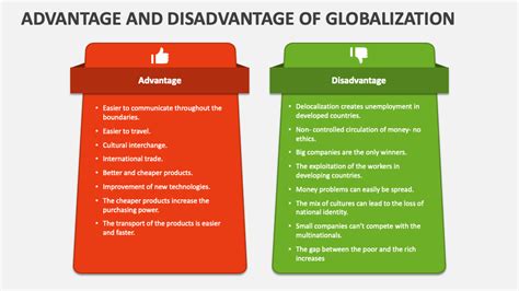 Disadvantages Of Globalisation