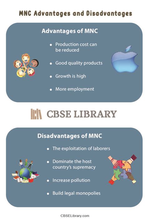 Disadvantages Of Mnc