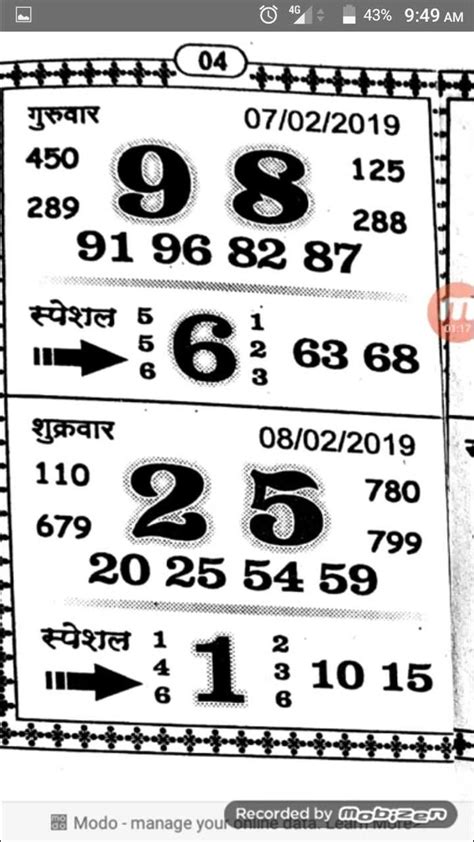 Disawar Night Chart