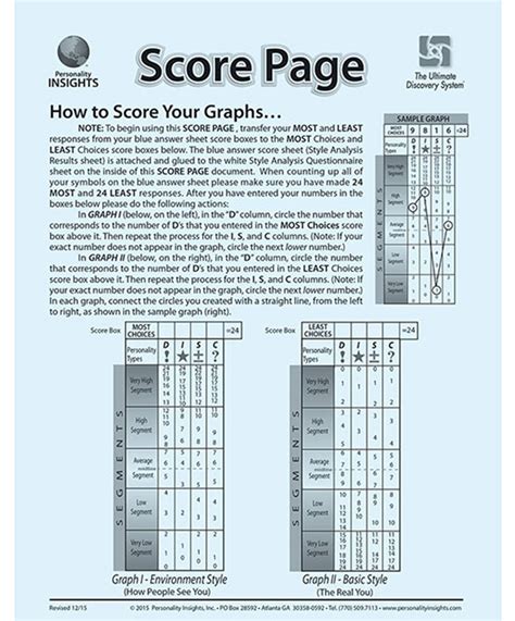 Disc Assessment Scoring Guide Pdf
