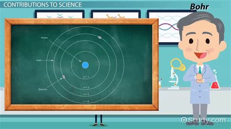 discovery biography