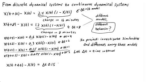 Discrete And Continuous Dynamical Systems