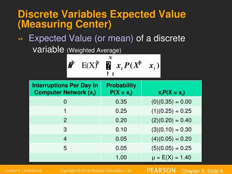 Discrete Expected Value