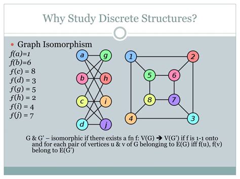 Discrete Structures For Computer Science