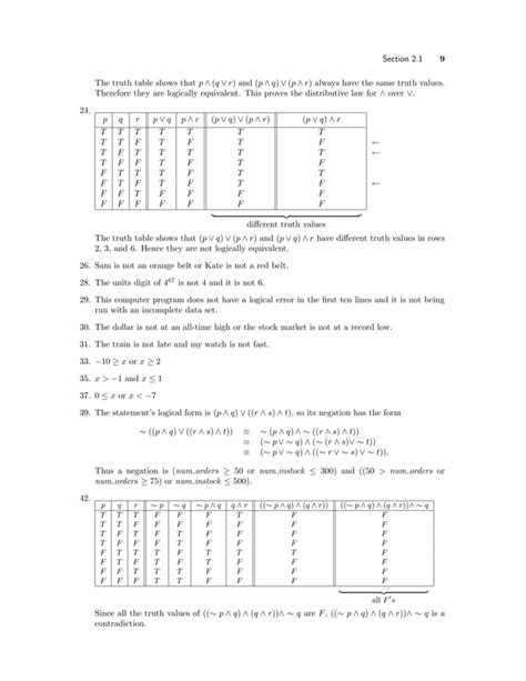 Full Download Discrete Mathematics With Applications 4Th Solutions Manual 