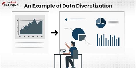 Discretization In Data Mining